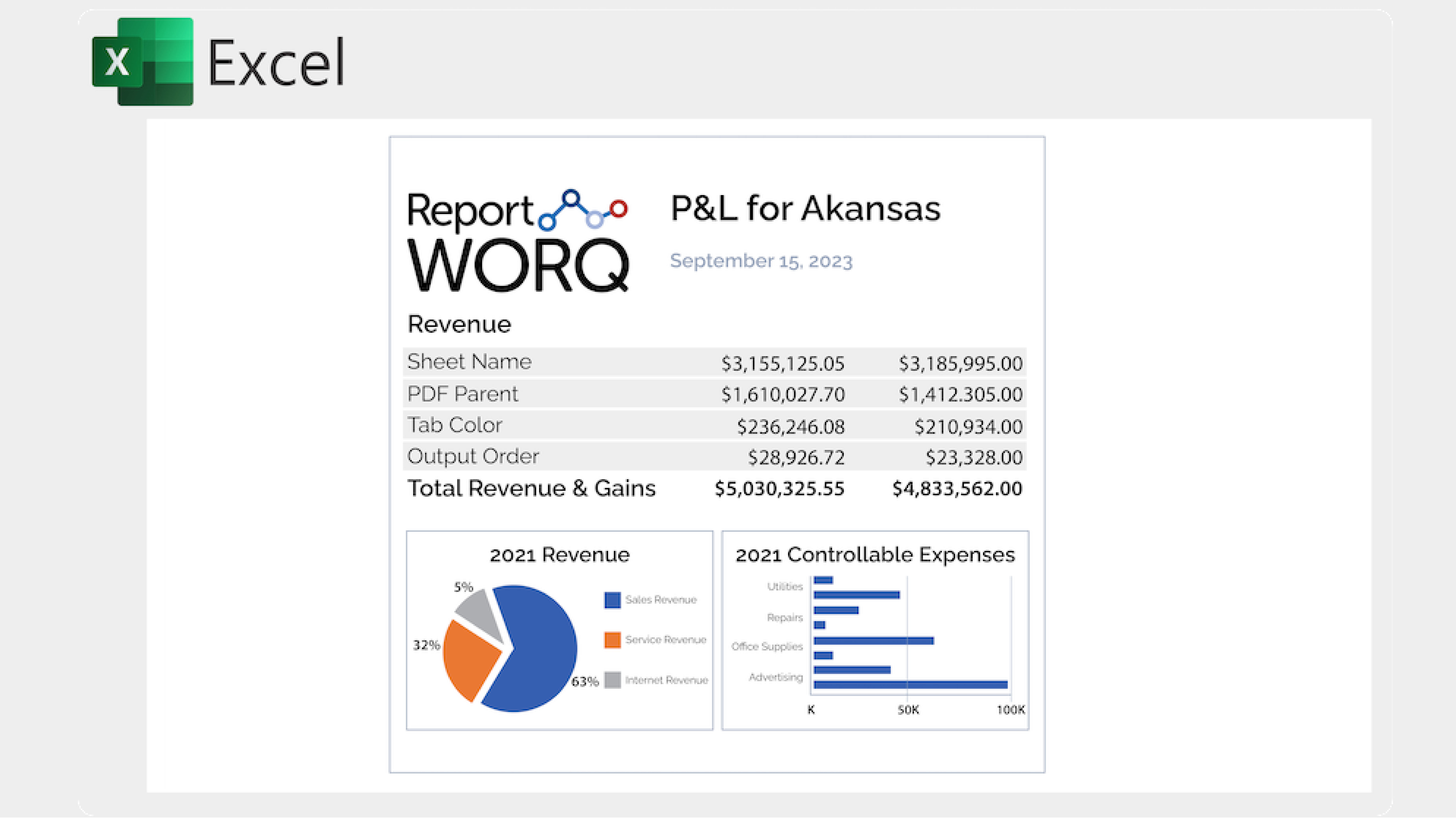 Dynamic Email Dashboards