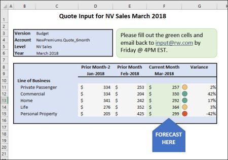 ReportWORQ-Input-Example-450x315